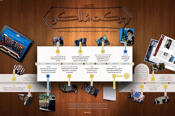 اینفوگرافیک برکات مذاکرات اخیر  ژنو - 5