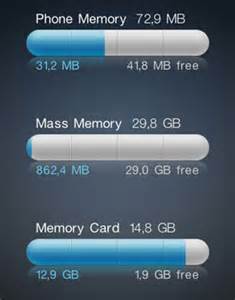 دانلود برنامه memory status برای گوشی های سیمبیان
